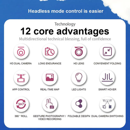 Drone E99 Pro 4K HD com Câmara Dupla – Dobrável, WiFi FPV e Fácil de Controlar